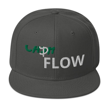 Cash Flow Hat